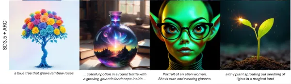 Improving Text-to-Image Generation with Intrinsic Self-Confi dence Rewards