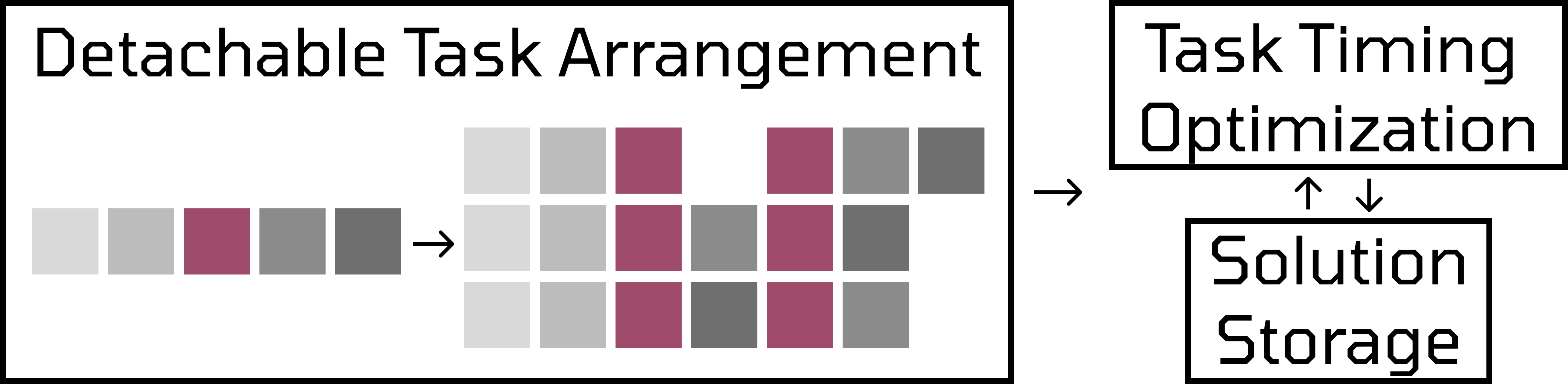 Efficient Timing-Aware Planning via Detachable Task Modeling