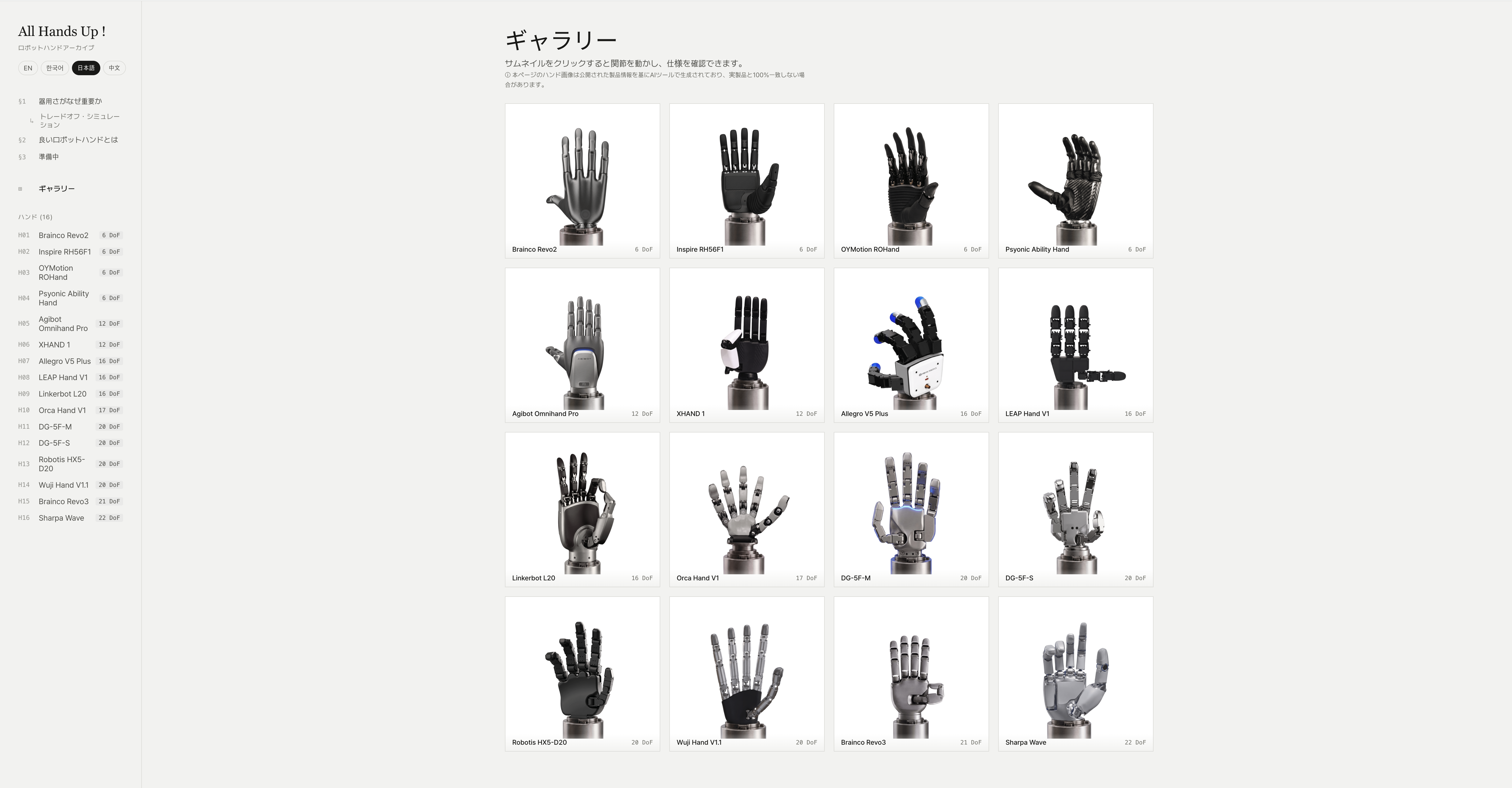 リアルワールド（RLWRLD）、ロボットハンド分析プラットフォーム「All Hands Up!」を公開 ロボットハンド・エコシステムの共通基準点を提示
